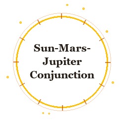 Sun-Mars-Jupiter Conjunction